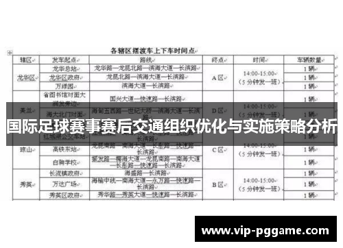 国际足球赛事赛后交通组织优化与实施策略分析