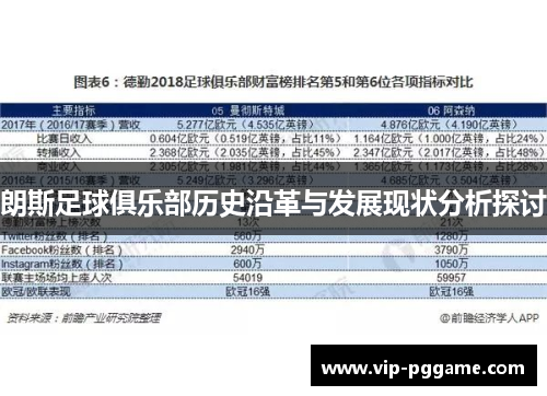 朗斯足球俱乐部历史沿革与发展现状分析探讨