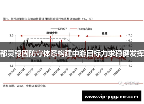 都灵稳固防守体系构建中游目标力求稳健发挥