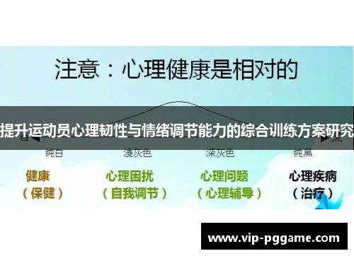 提升运动员心理韧性与情绪调节能力的综合训练方案研究