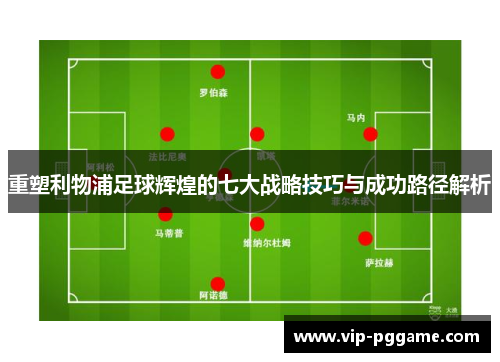 重塑利物浦足球辉煌的七大战略技巧与成功路径解析