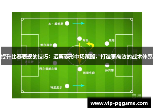 提升比赛表现的技巧：远离菱形中场策略，打造更高效的战术体系