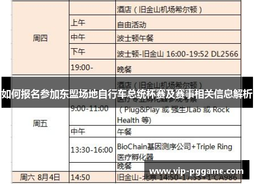 如何报名参加东盟场地自行车总统杯赛及赛事相关信息解析