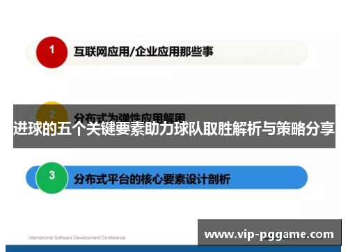 进球的五个关键要素助力球队取胜解析与策略分享