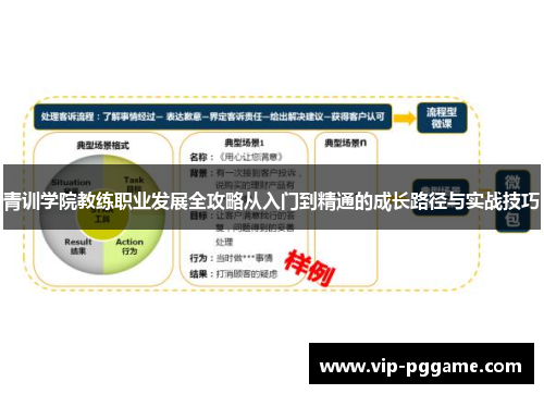 青训学院教练职业发展全攻略从入门到精通的成长路径与实战技巧
