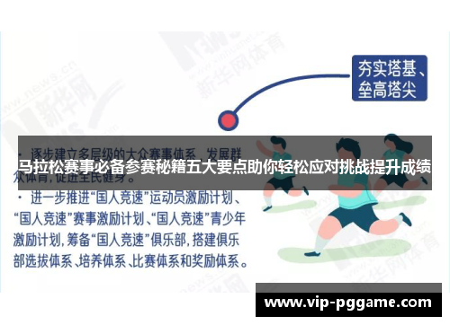 马拉松赛事必备参赛秘籍五大要点助你轻松应对挑战提升成绩