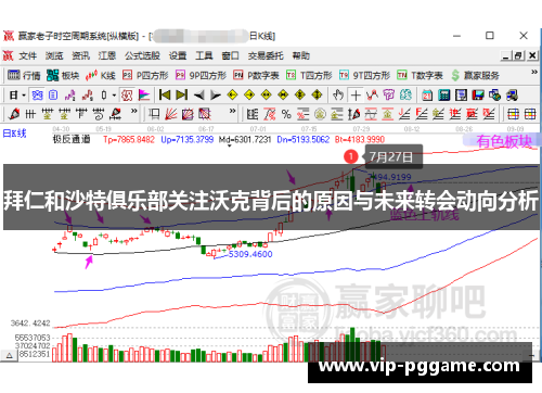 拜仁和沙特俱乐部关注沃克背后的原因与未来转会动向分析