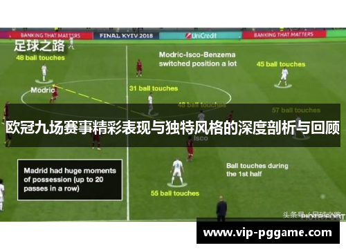 欧冠九场赛事精彩表现与独特风格的深度剖析与回顾