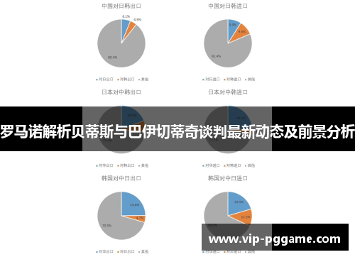 罗马诺解析贝蒂斯与巴伊切蒂奇谈判最新动态及前景分析