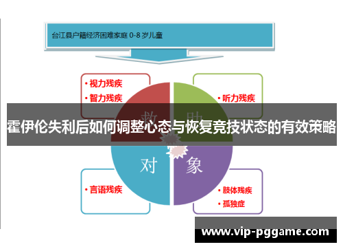 霍伊伦失利后如何调整心态与恢复竞技状态的有效策略