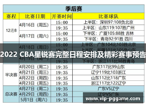 2022 CBA星锐赛完整日程安排及精彩赛事预告