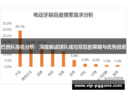 巴西队排名分析：深度解读球队成功背后的策略与优势因素