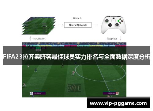 FIFA23拉齐奥阵容最佳球员实力排名与全面数据深度分析