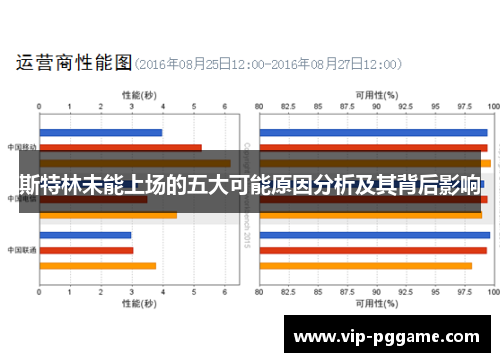 斯特林未能上场的五大可能原因分析及其背后影响