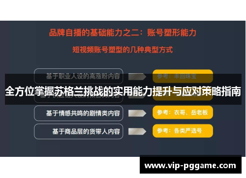 全方位掌握苏格兰挑战的实用能力提升与应对策略指南