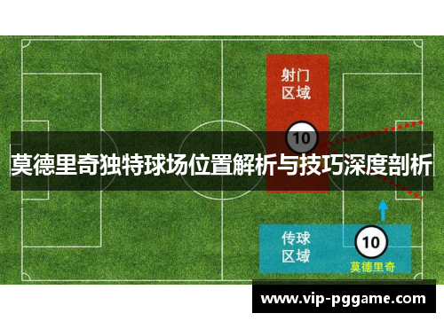 莫德里奇独特球场位置解析与技巧深度剖析